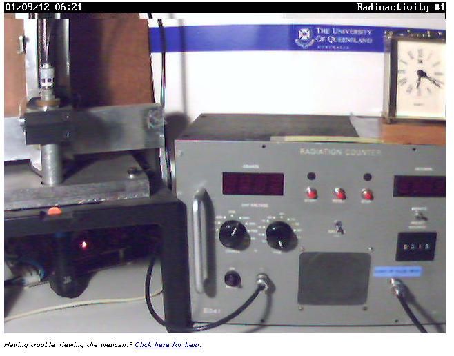 Nuclear Chemistry and Physics Lab for the High School Classroom