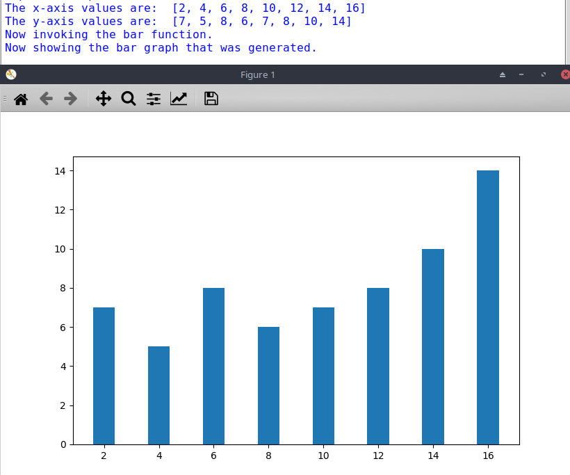 Python - Create Bar Chart Using Matplotlib