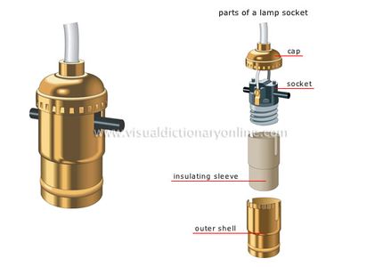 Fixing Home Lamps