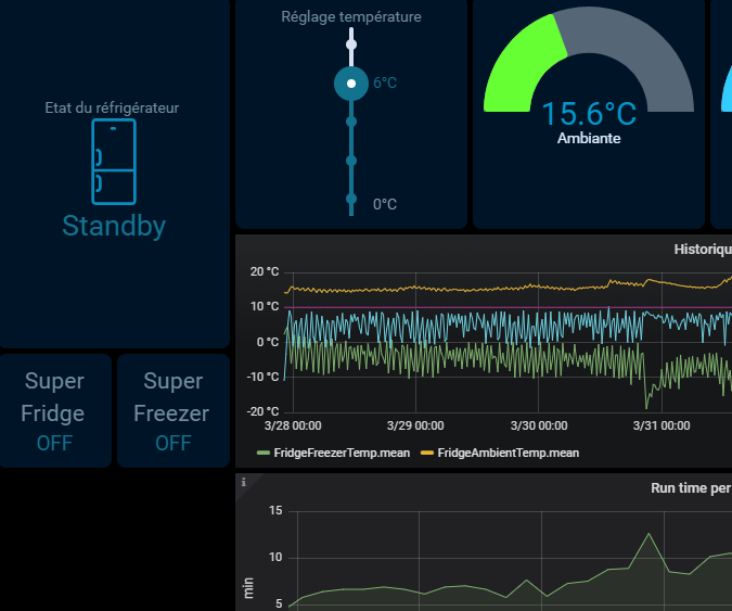 Fridge/freezer Fix and Upgrade (Bosch KSV29630)