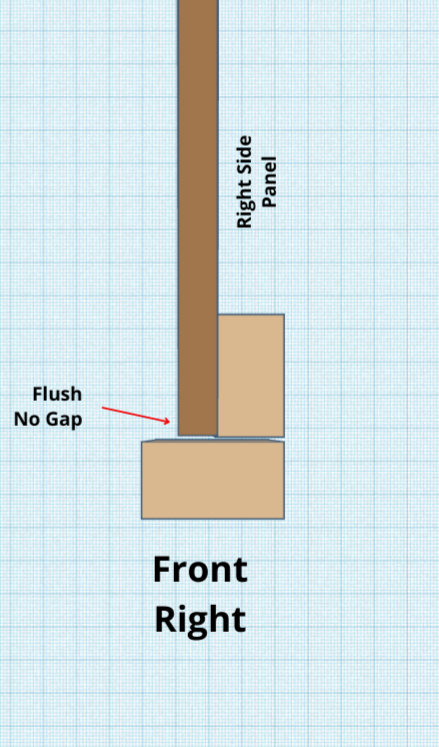 Fit Side Panels