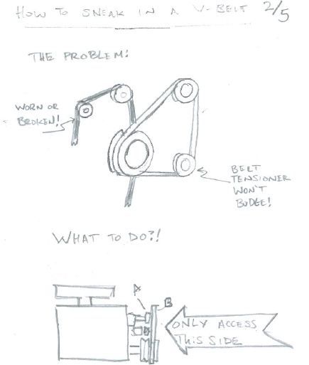 How to Sneak in a V-Belt