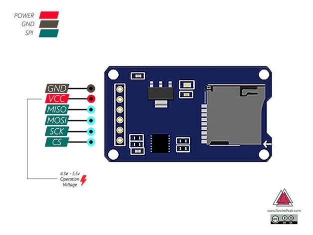 SD Card Module With Arduino: How to Read/Write Data : 14 Steps ...
