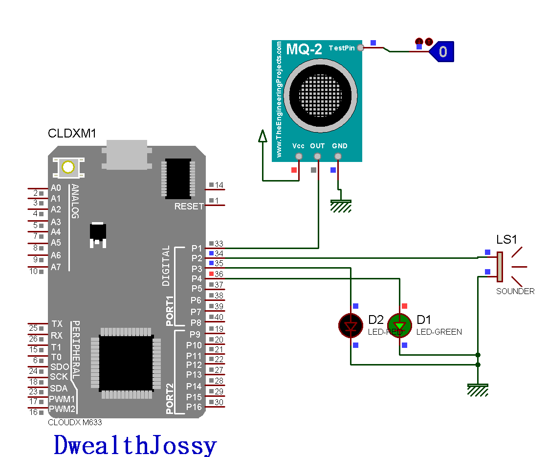 Smoke or Gas Detector With CloudX M633