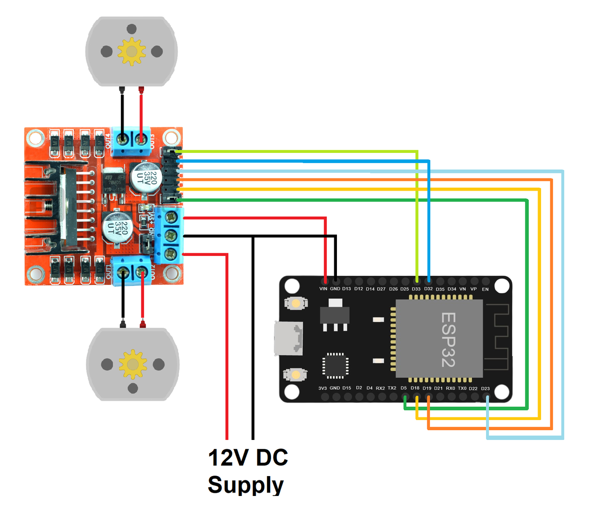Hand Gesture Controlled Car : 4 Steps (with Pictures) - Instructables