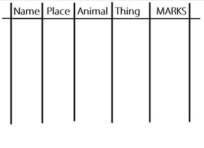 How to Play Name, Place, Animal, Thing