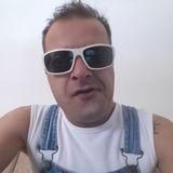 Zoran Dznda