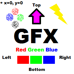 Arduino - TFT Display of Bitmap Images From an SD Card : 7 Steps ...