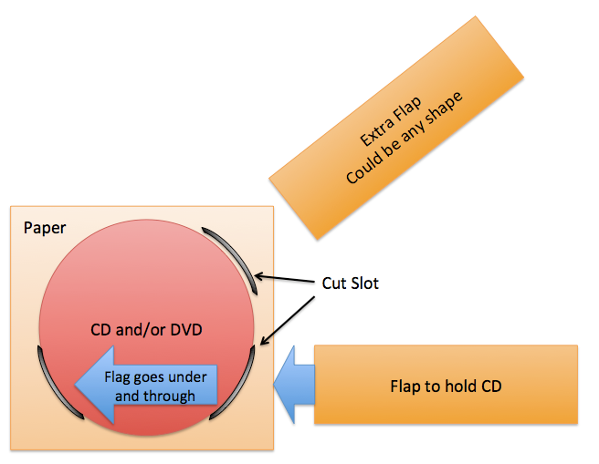 Personalized CD Case