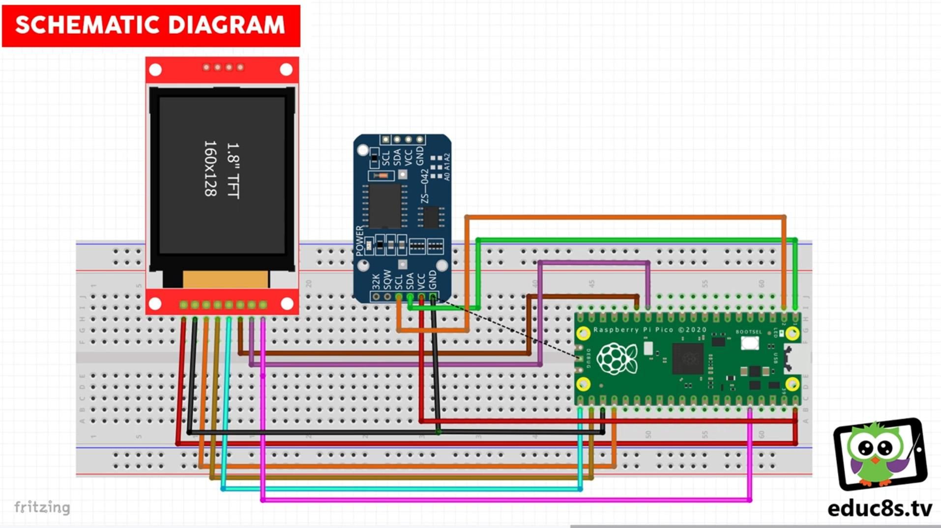 Raspberry Pi Pico Thermometer & Clock 5 Steps (with Pictures