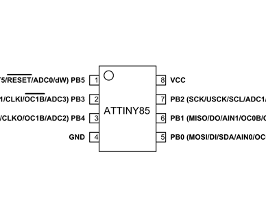 USB Mini Arduino