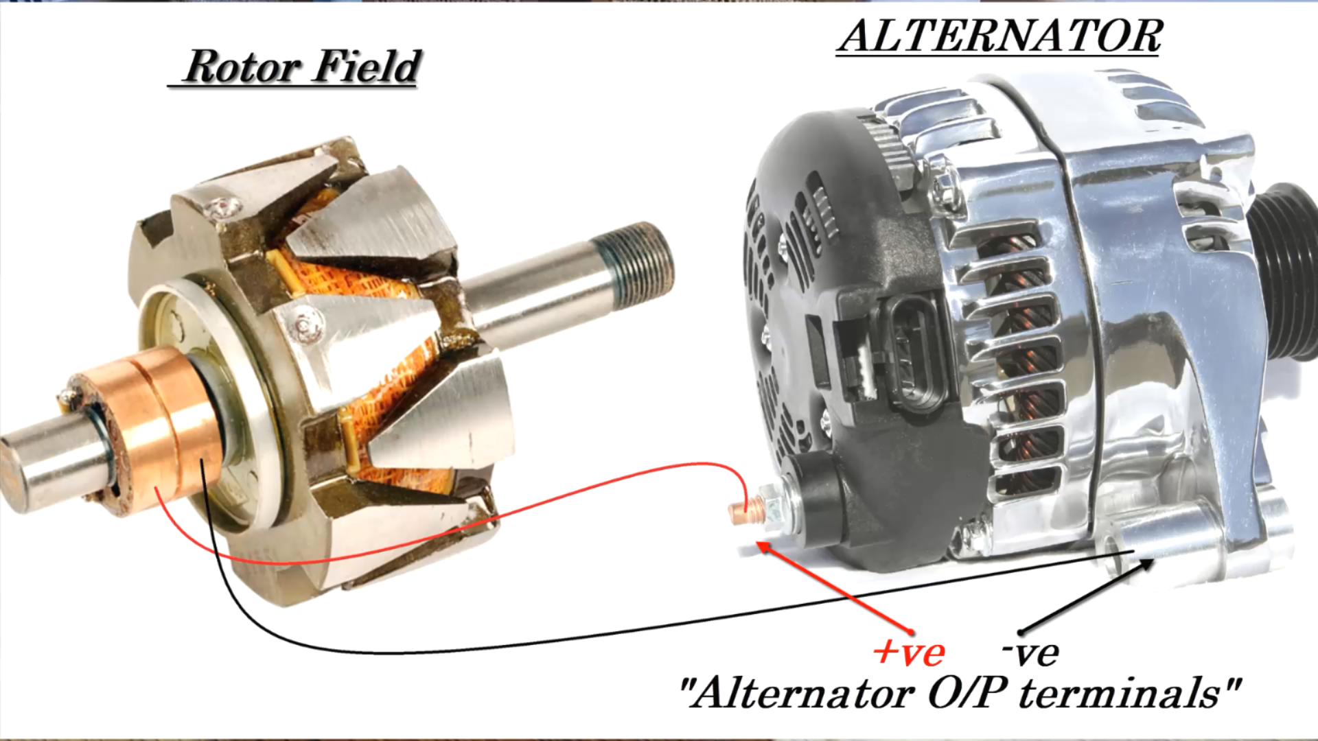 Self Excite an Alternator Without Any DC Generator, Capacitor Bank or