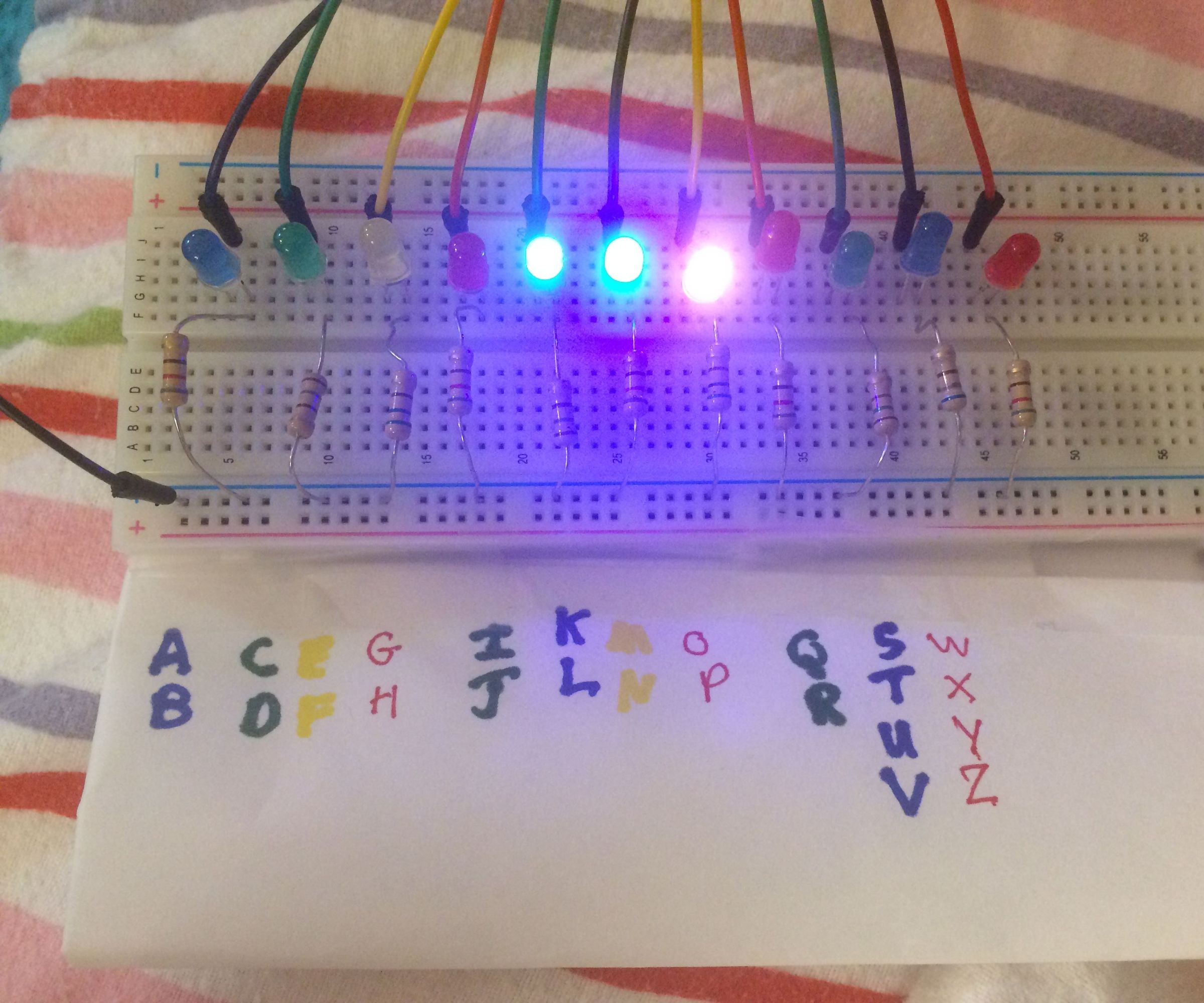 Easy Stranger Things Xmas ABCs