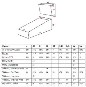Pinball Machine Width Virtual Pinball Machine : 8 Steps (with Pictures) - Instructables