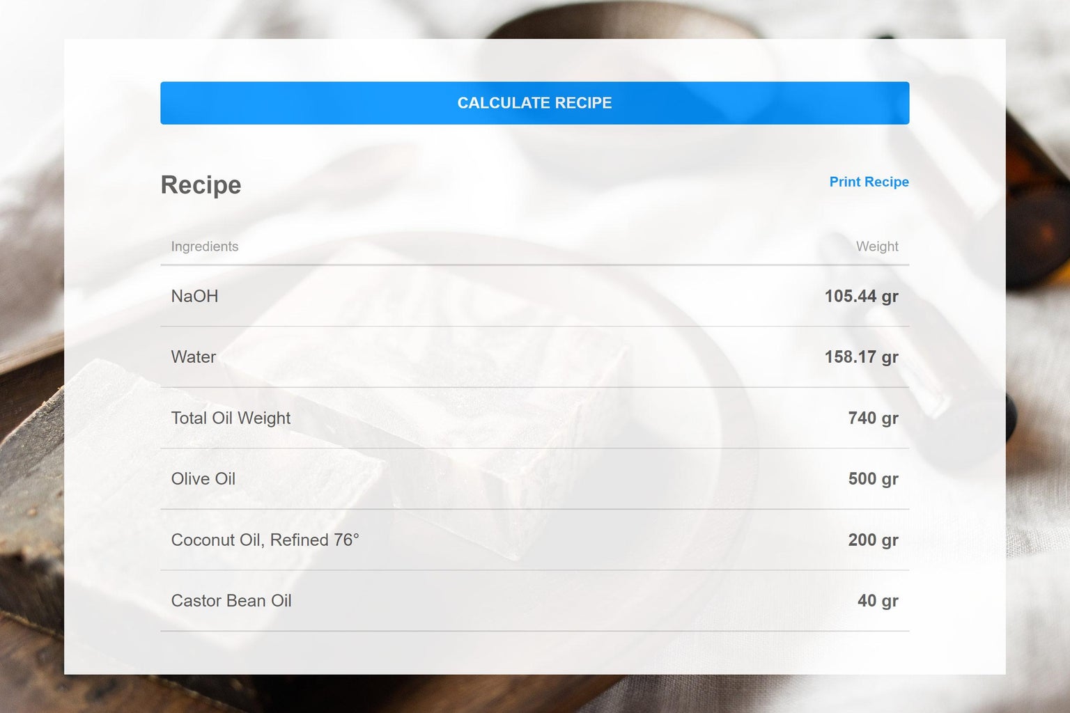 Calculate Your Recipe