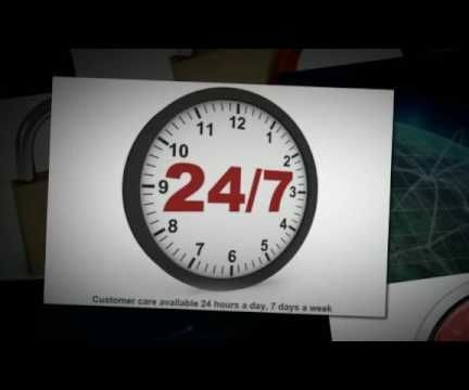 Telecom Business Solutions