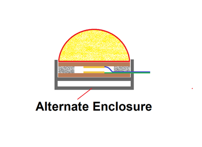 Prepare Base and Contact Boards