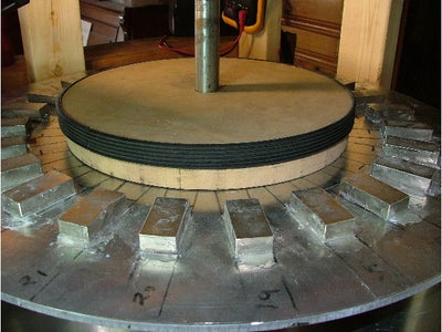 PM DC Motor Generator Mount