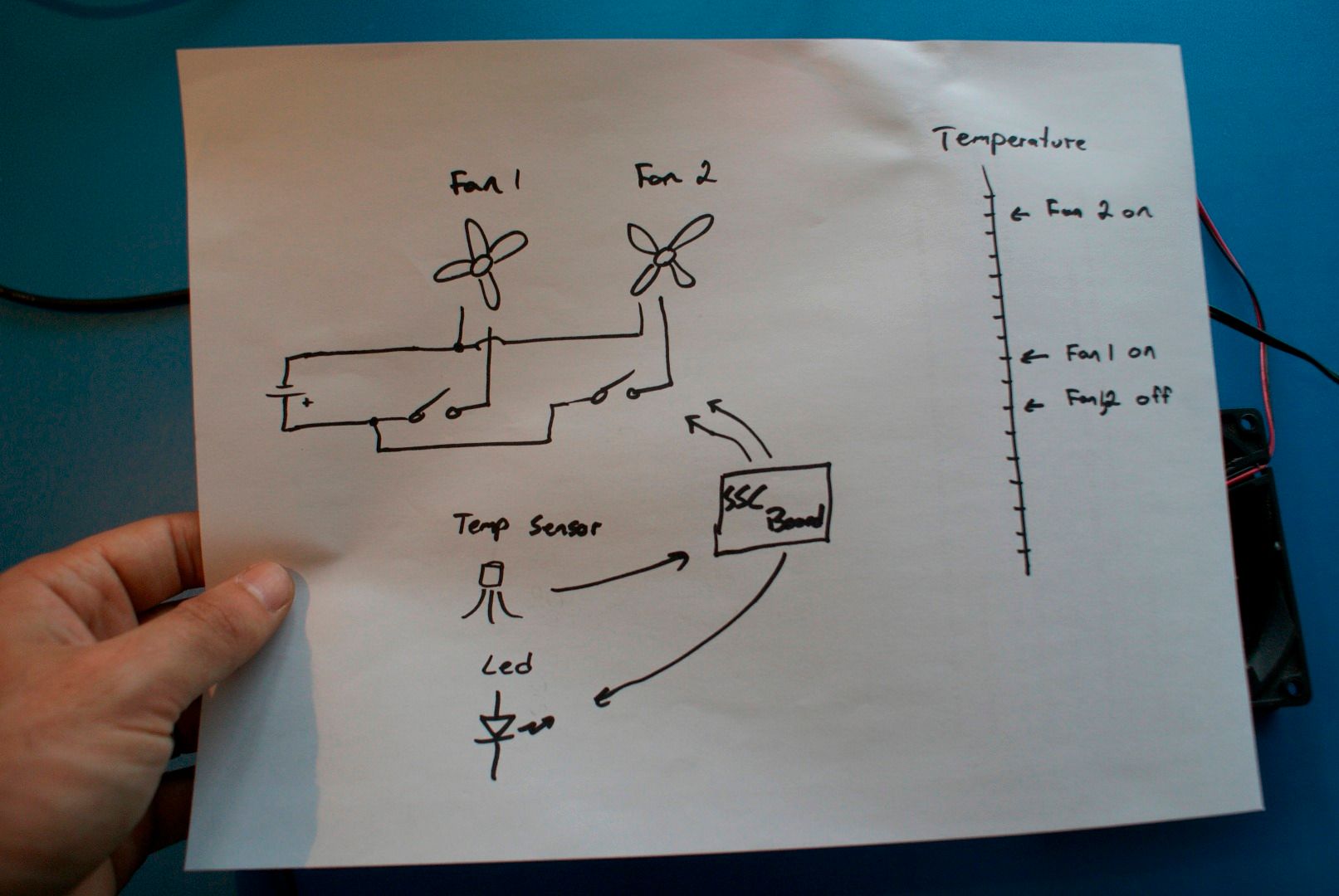 Temperature Controlled Fans 8 Steps Instructables