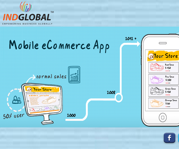 Best Mobile App Developers in Bangalore