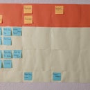 Board Activities Custom