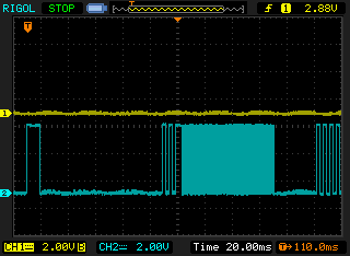 The Remote Control Protocol