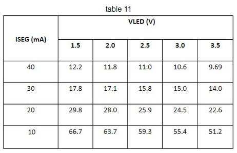 ESP32 LED Matrix WIFI Ticker Display : 24 Steps - Instructables