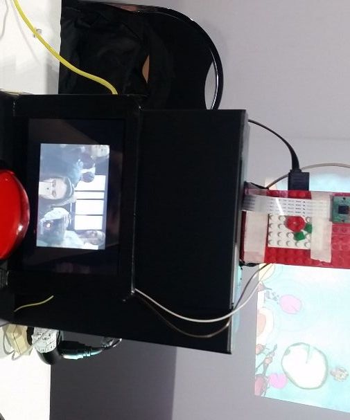 Raspberry Pi Photobooth