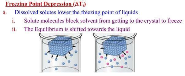 Measuring Freezing Point Decrease of Water Solutions As a Way to ...