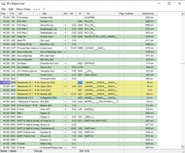Spectral Scan, Station List, RDS Spy