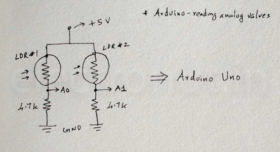 Plotting Real-time Data From Arduino Using Python (matplotlib)