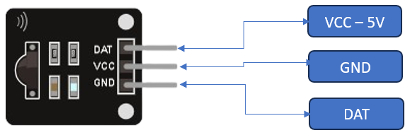 Arduino Uno and IR Sensor Integration: Unlocking Interactive Innovation ...