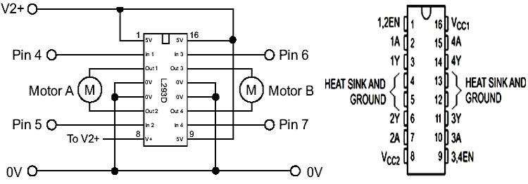 Working of L293D Motor Driver IC