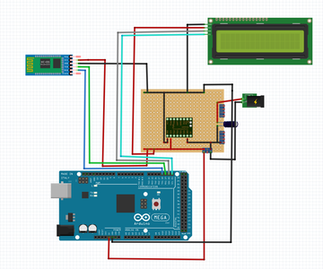 Subsystem Design(Circuitry and Sensors)