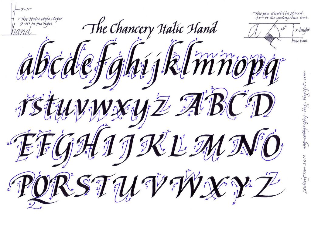 Chancery Cursive Calligraphy Alphabet Chancery Cursive Calligraphy Alphabet