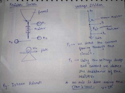 How It Works?