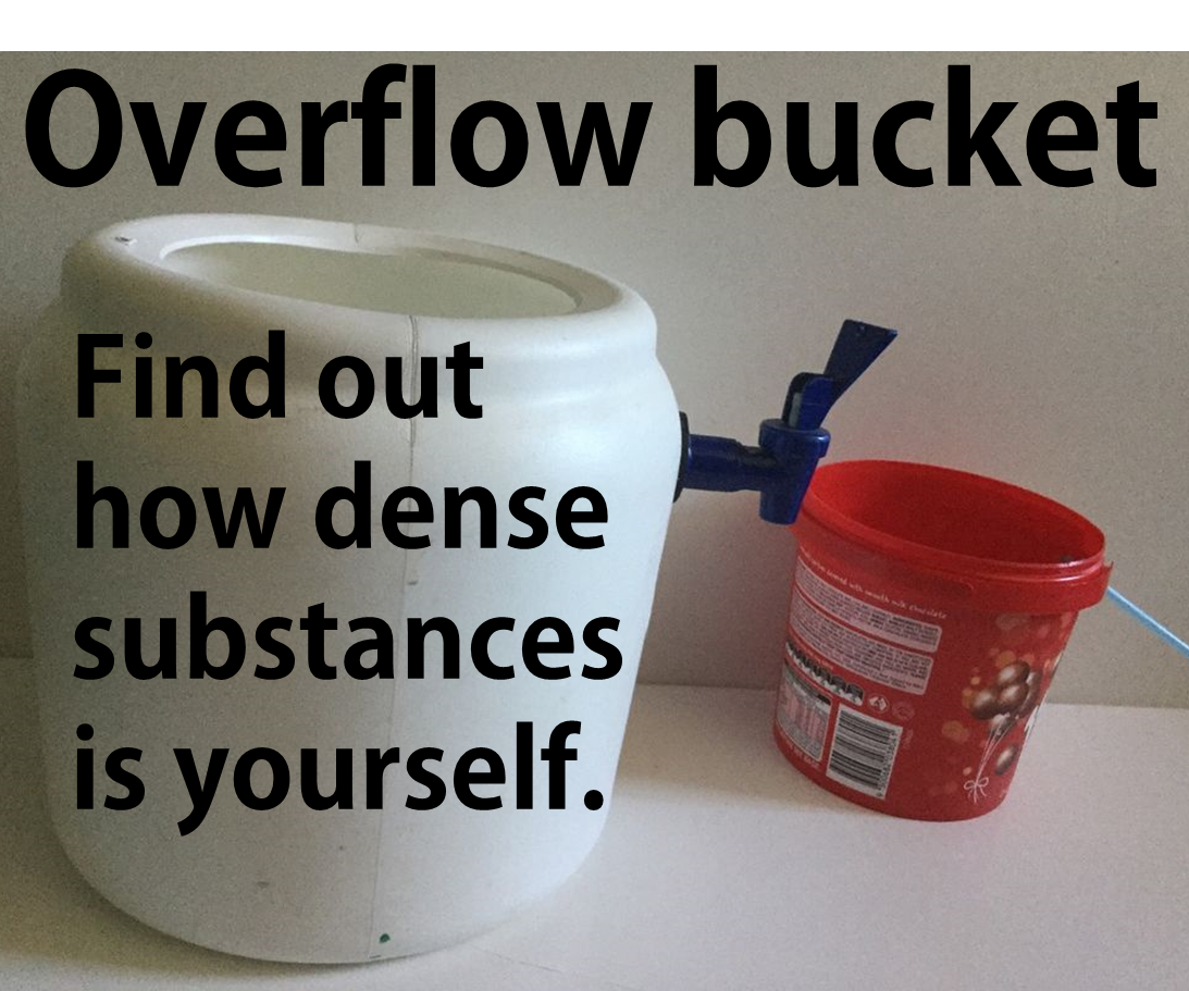 Overflow Bucket for Finding the Density of Things.