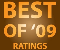 Best of 2009: Top-Rated Instructables
