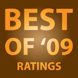 Collection Cover Image: Best of 2009: Top-Rated Instructables