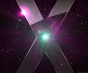 Some Simple OS X Command Line Tools For Everyone