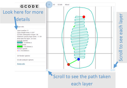 G-code : 5 Steps (with Pictures) - Instructables