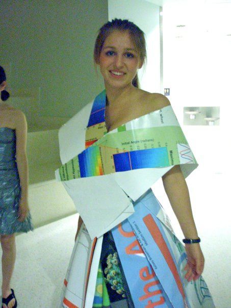 Poster Dress