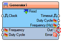 About the Visuino "PWM Signal Generator Module" Component
