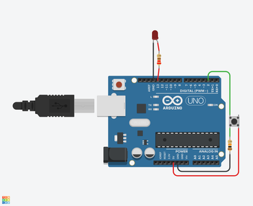 Components