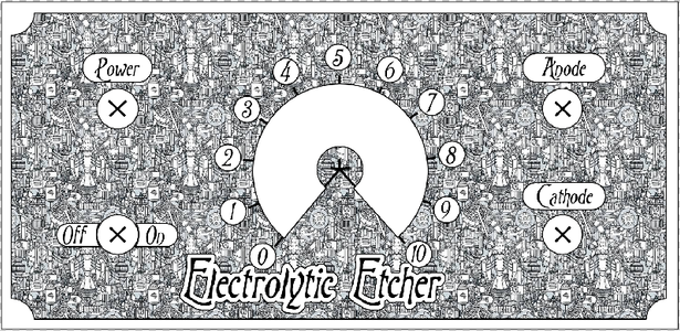 Panel Design