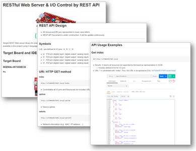 Building Your Android Apps for Monitoring IoT Devices Using REST API ...