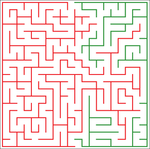 How and Why This Works