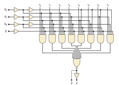 Designing a Quad-Two Input MUX (74HC151 Multiplexer) : 6 Steps ...