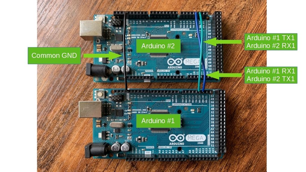 Arduino Serial Communication : 5 Steps - Instructables