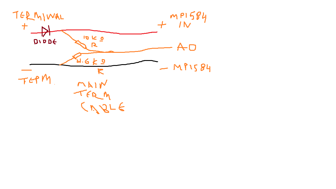 MAIN CABLE INFO